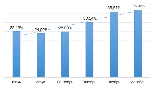 table 04.04.2017 1