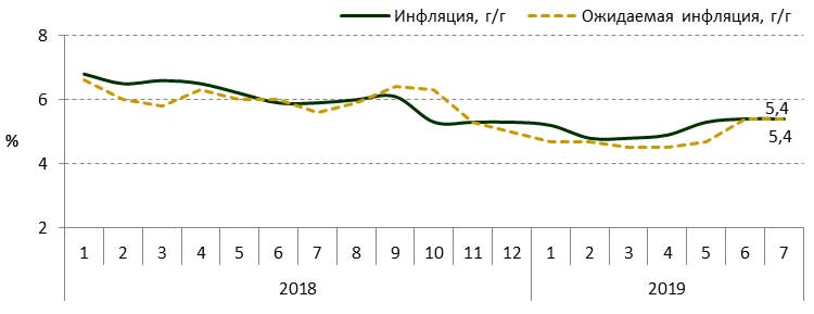 nac table 06092019 1