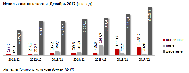 ranking 08022018 1