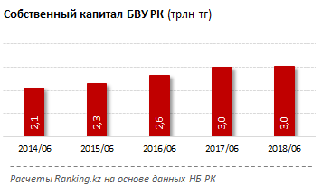 ranking 13082018 1