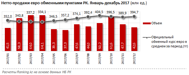 ranking 15052018 1