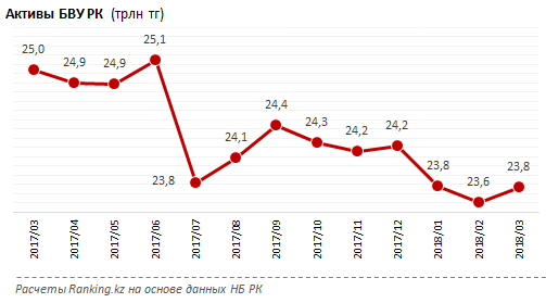 ranking 21052018 1