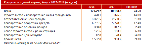 ranking 24102018 1