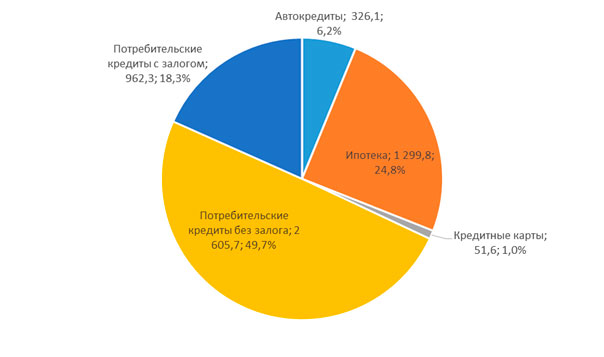 table 23.01.2018 1