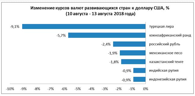 table tenge 13082018 1